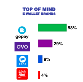 关于gopay005app钱包下载的信息