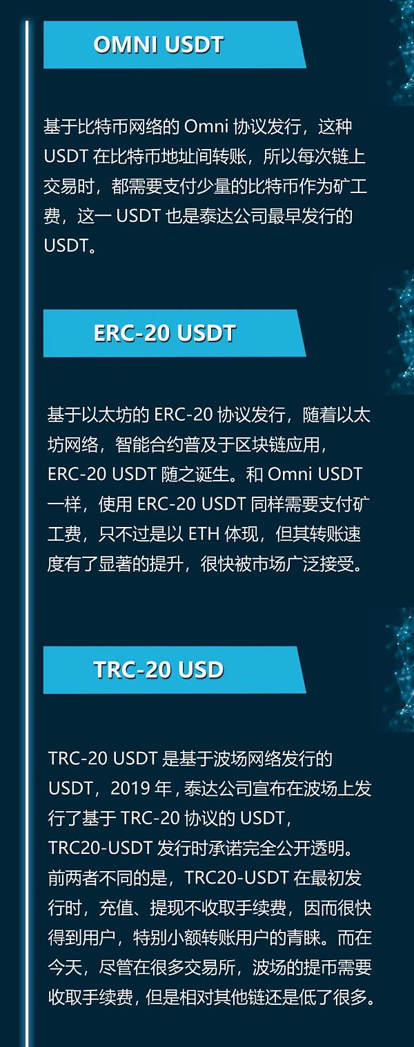 泰达币usdt能升值吗_泰达币usdt能升值吗安全吗