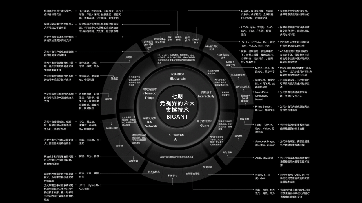 4700元宇宙投资合法吗的简单介绍