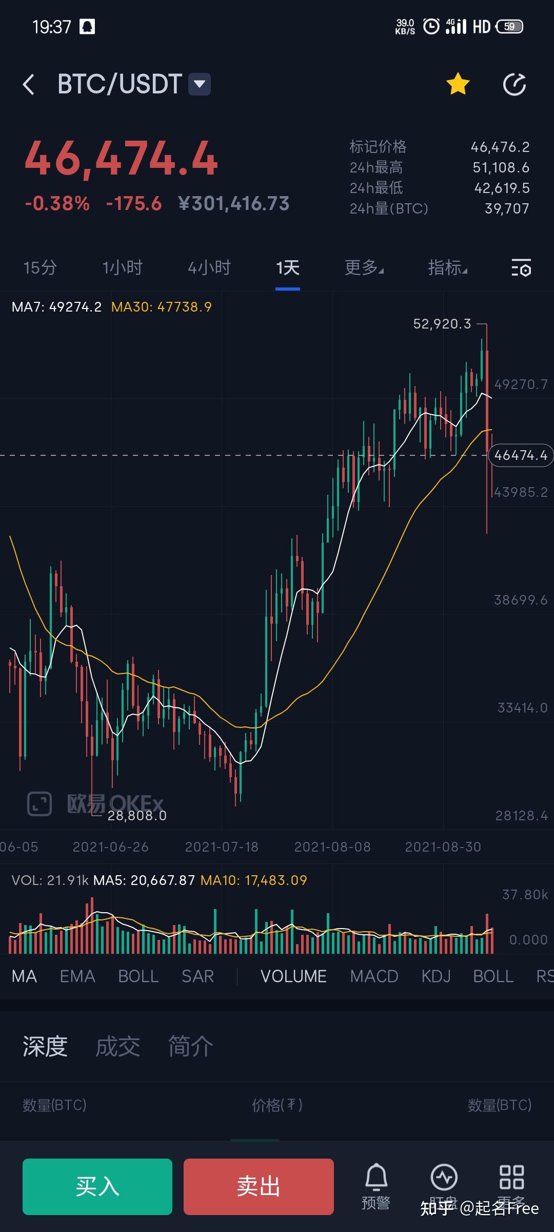 btc美元_bTc美元实时行情