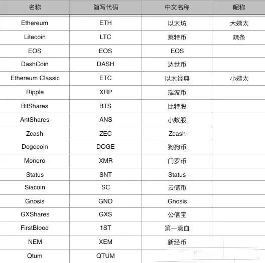 中国法定货币简称_我国的法定货币是人民币吗