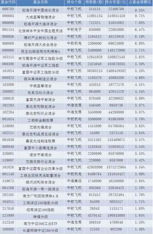 电子货币试点相关股票_电子货币概念股龙头股2020