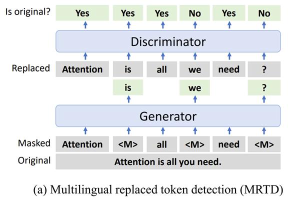 Token小号生成工具_token小号要怎么注册