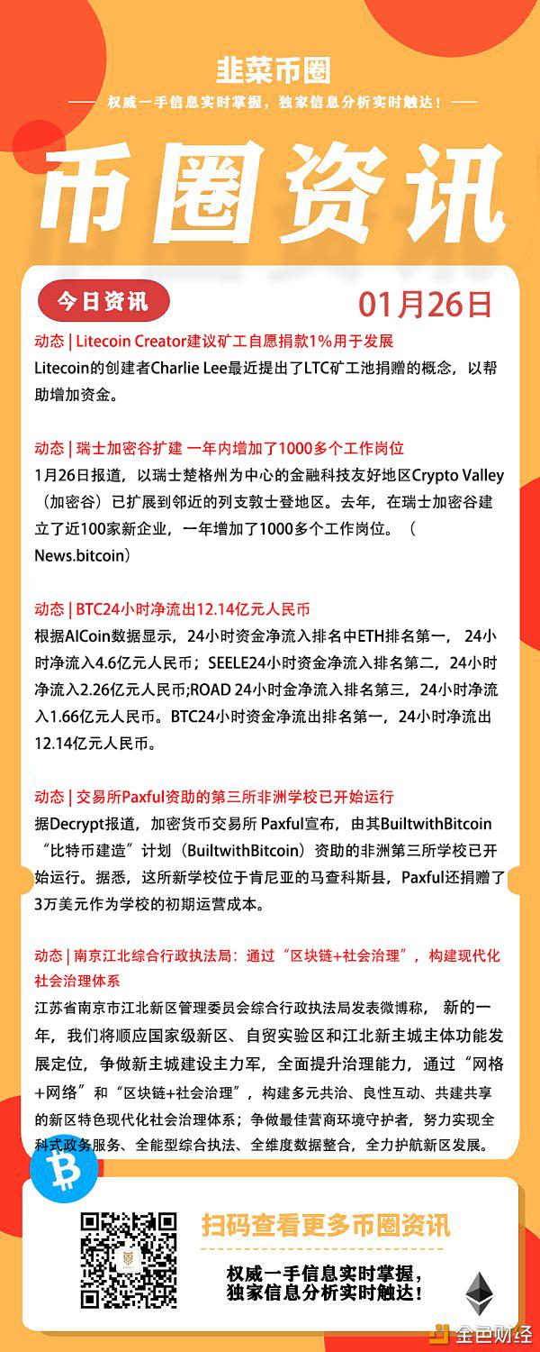 比特币以太坊最新资讯_比特币以太坊最新资讯报道