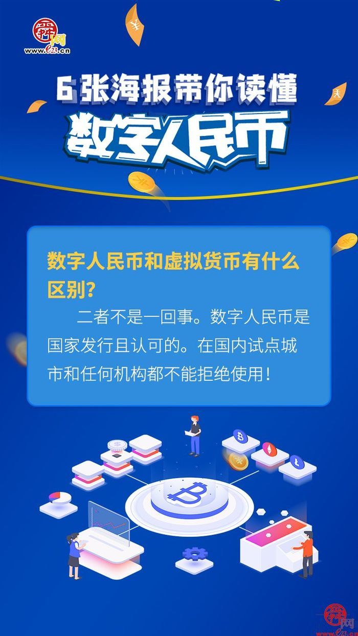 数字人民币由哪些运营机构参与运营_数字人民币由哪些运营机构参与运营的