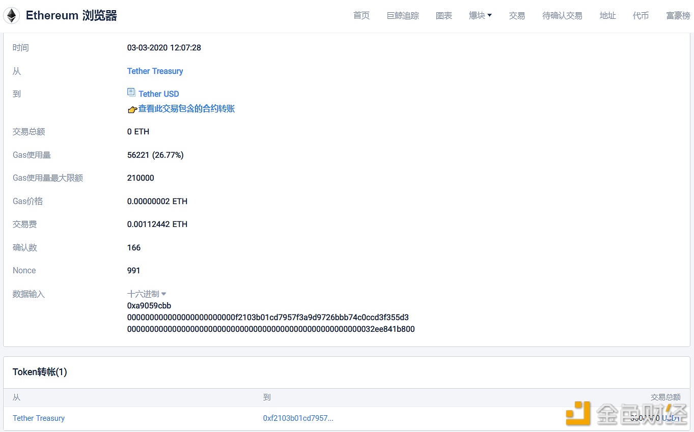 usdt记录查询_usdt交易查询api