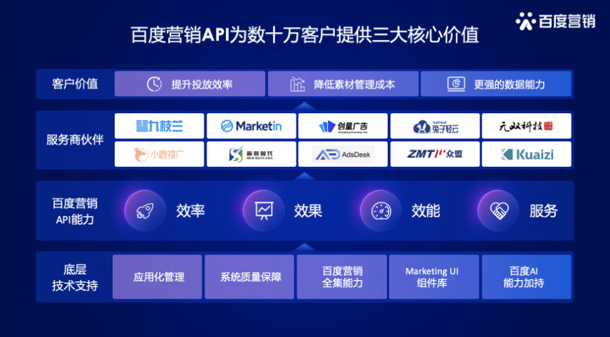 中国的搜索引擎有哪些_中国的搜索引擎有哪些?