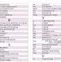 TGT是什么医学缩写_TGT医学上是什么意思