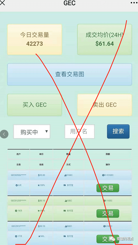 GEC现在多少钱一个币_现在一个gec币可以卖多少钱