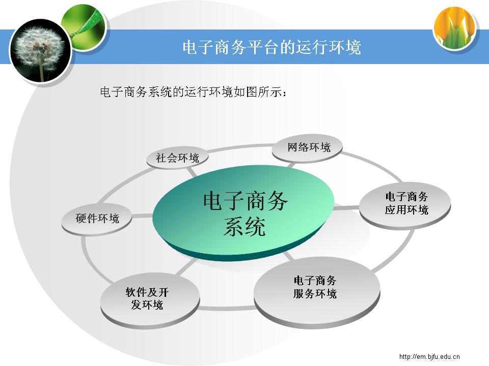 网上交易平台_奇石网上交易平台
