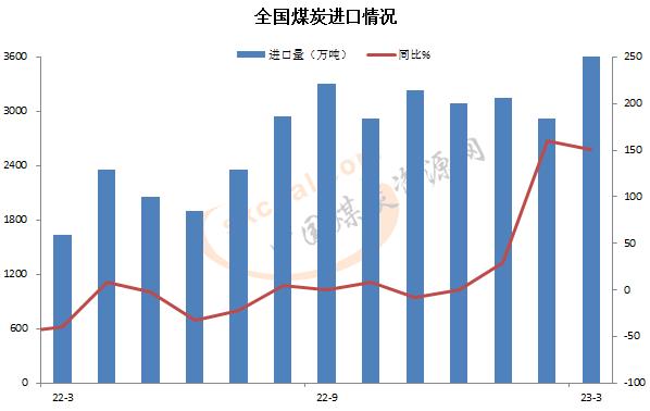 12.99美元是多少人民币_1299美元是多少人民币加税