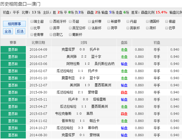 一分竞彩软件_一分彩票官方app