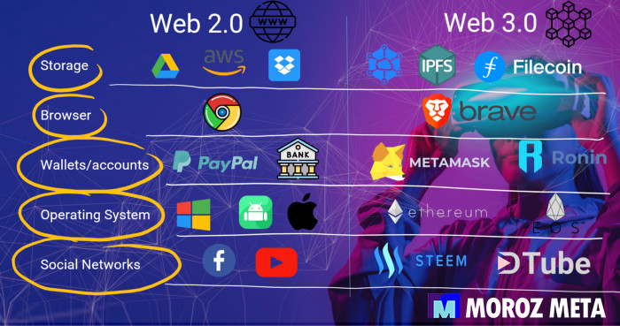 关于metamask中文版手机下载的信息