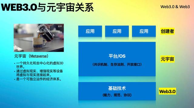 元宇宙官方网站_元宇宙官方网站是谁创的