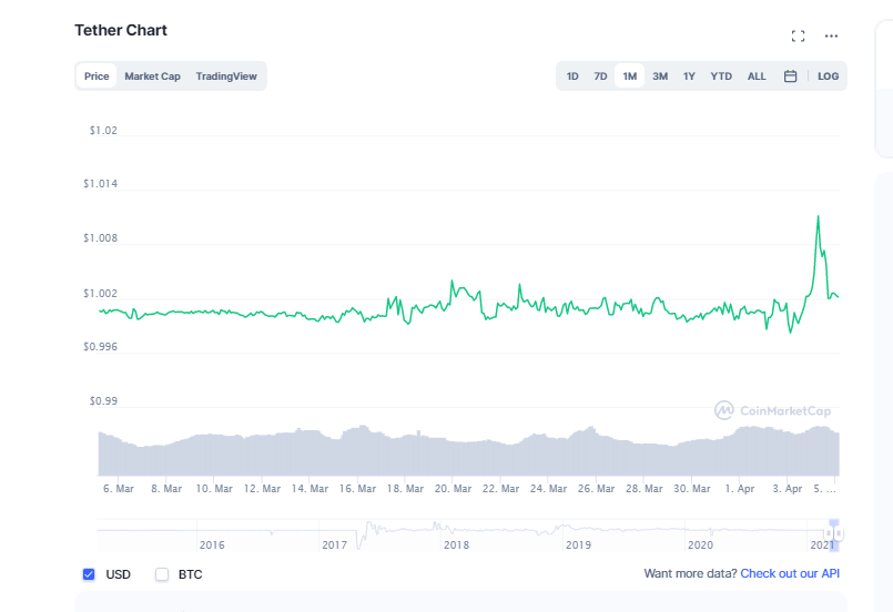 欧洲怎么买usdt_欧洲怎么买中成药的药