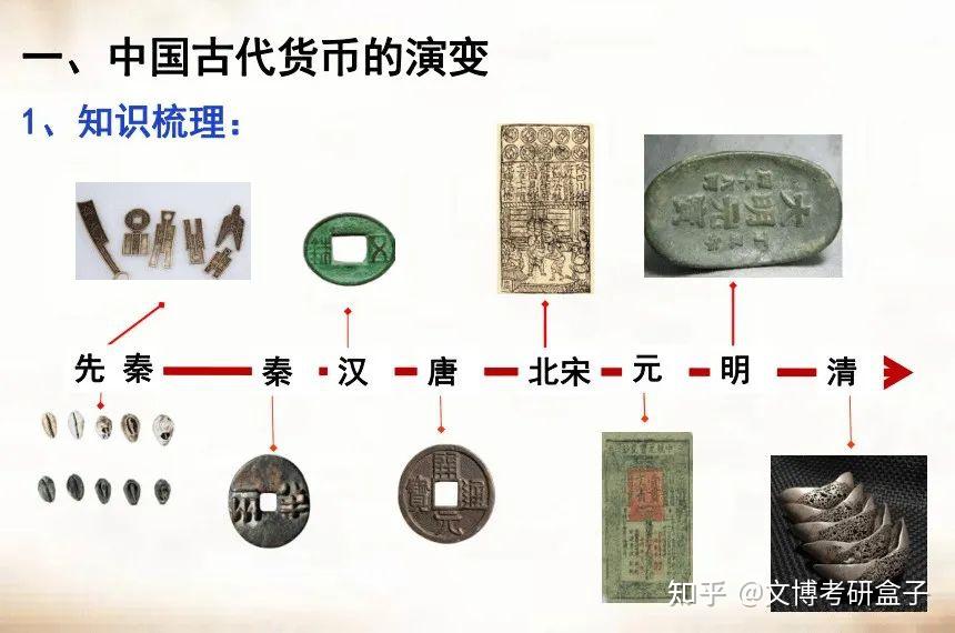 法定货币名词解释_法定货币名词解释汇总