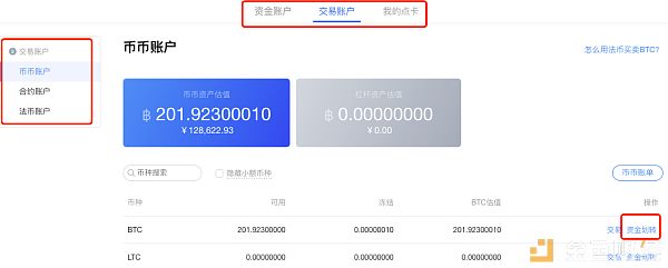 怎么将usdt提现_usdt如何提现到银行卡