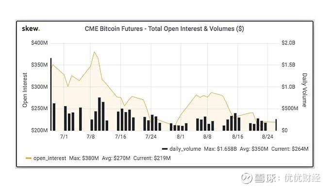 8月10号比特币每日分析_8月10号比特币每日分析表