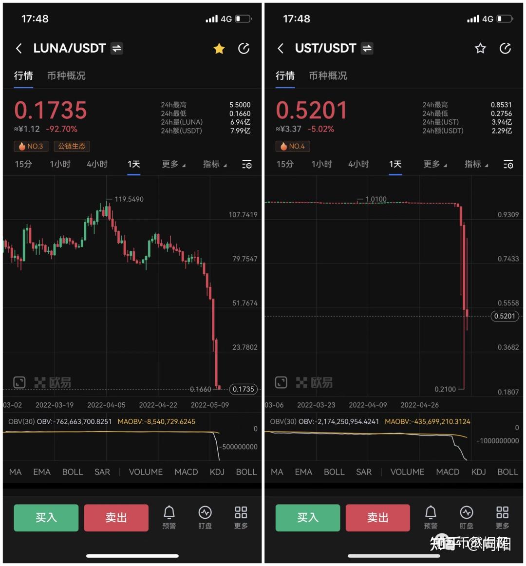 usdt交易所价格_usdt交易所价格都一样吗