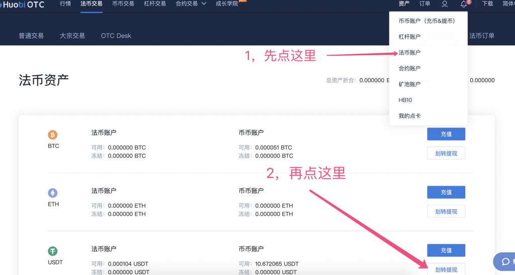 交易所如何充值usdt_交易所的usdt怎么变现