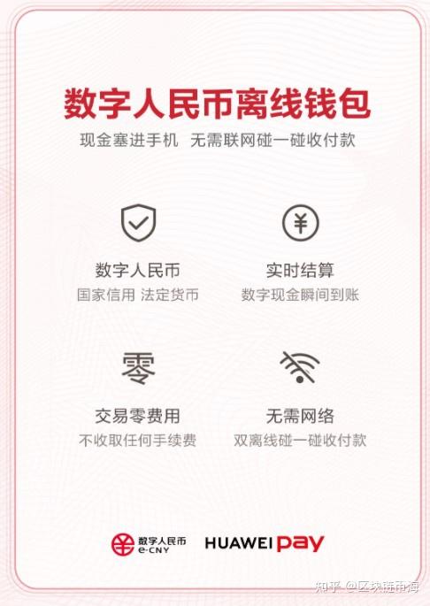 数字钱包app官方下载_数字钱包app官方下载每天签到在哪