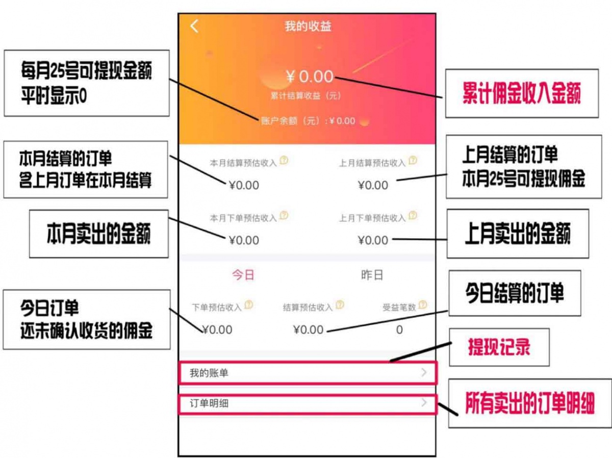 imtoken提现多久到账_imtoken钱包可以提现吗