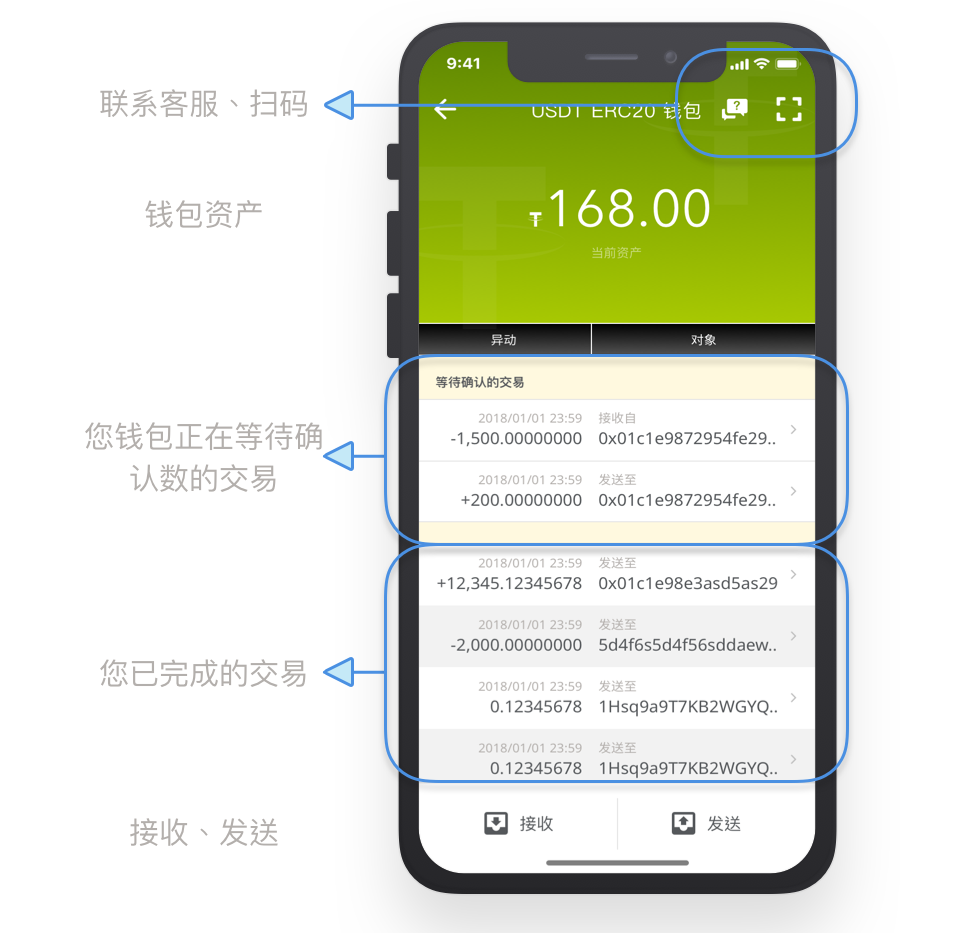 最新TP钱包官网_最新tp钱包官网网址