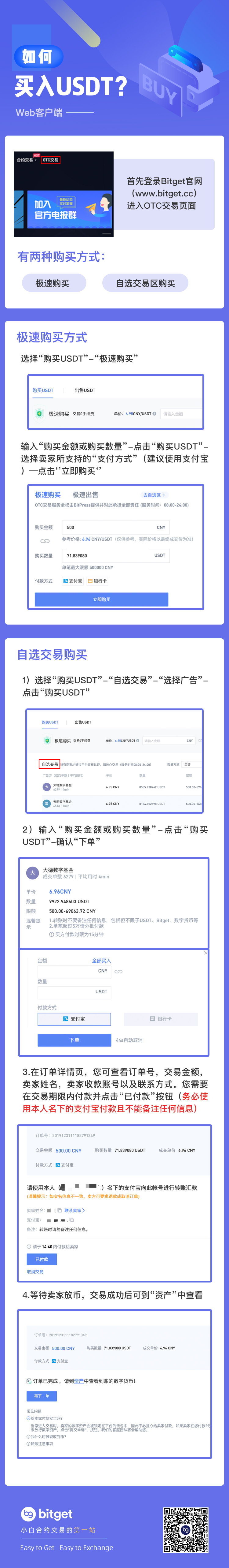 usdt怎么查询转入地址_怎么查询usdt钱包地址的交易记录