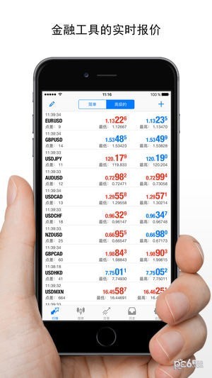 metatrader4官网下载苹果版_metatrader4安卓下载2020
