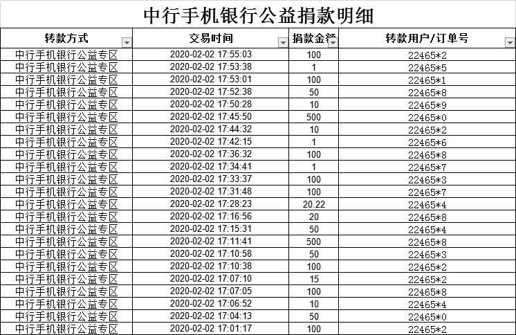 imtoken钱包fil被转走了,但转账明细里没有记录的简单介绍
