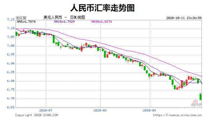usdt兑人民币汇率_usdt兑人民币汇率最新