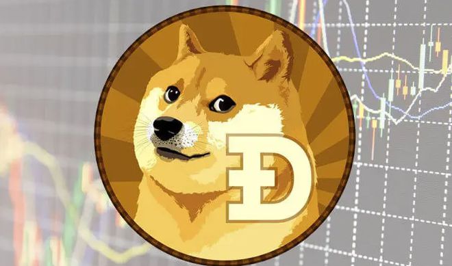 狗狗币今日最新价格是多少_狗狗币今日最新价格是多少钱一个