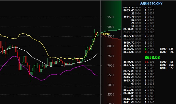 比特币最新价格变动情况_比特币最新价格2021年