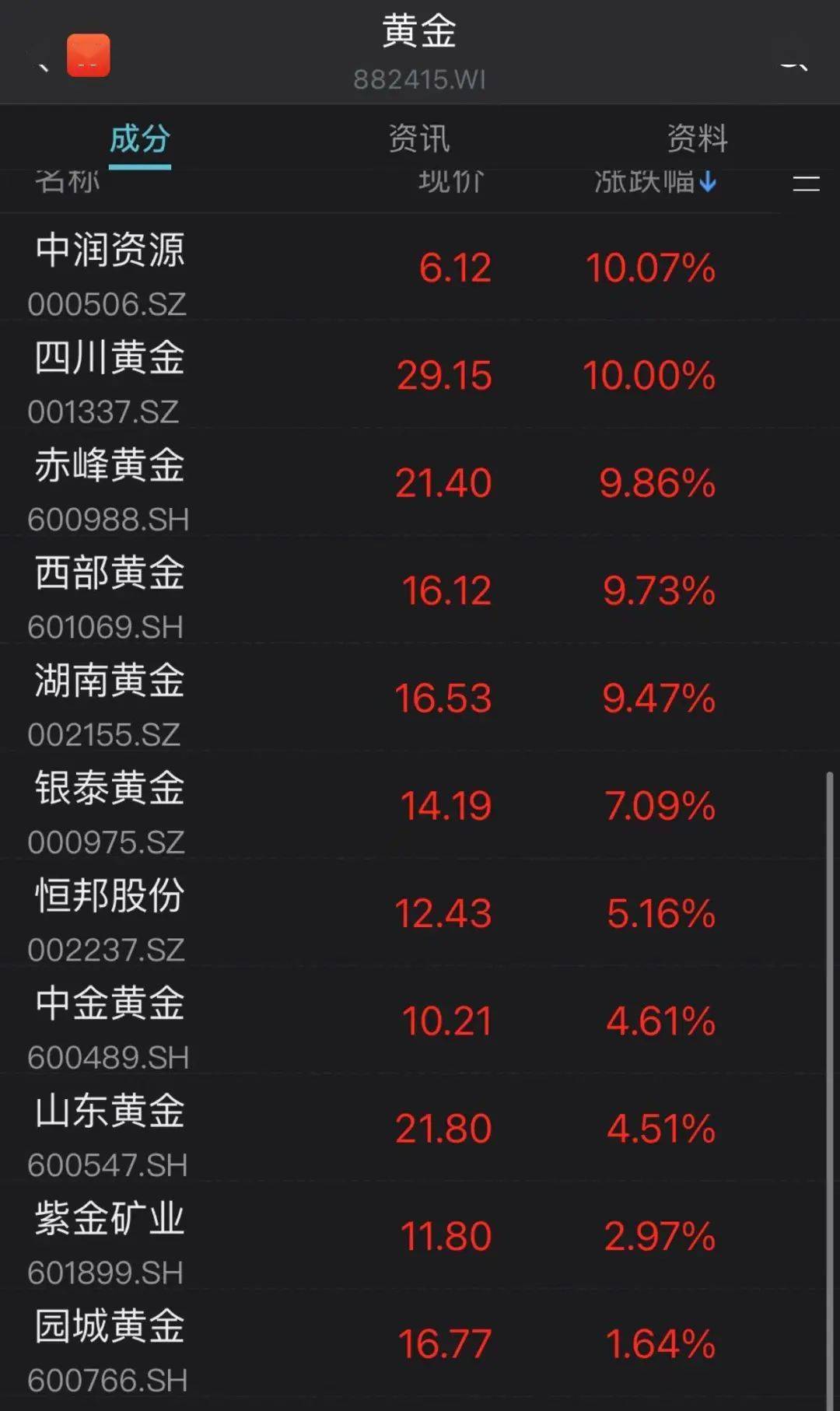 正规10元投资买涨买跌软件_正规10元投资买涨买跌软件昨晚开什么码 澳门的