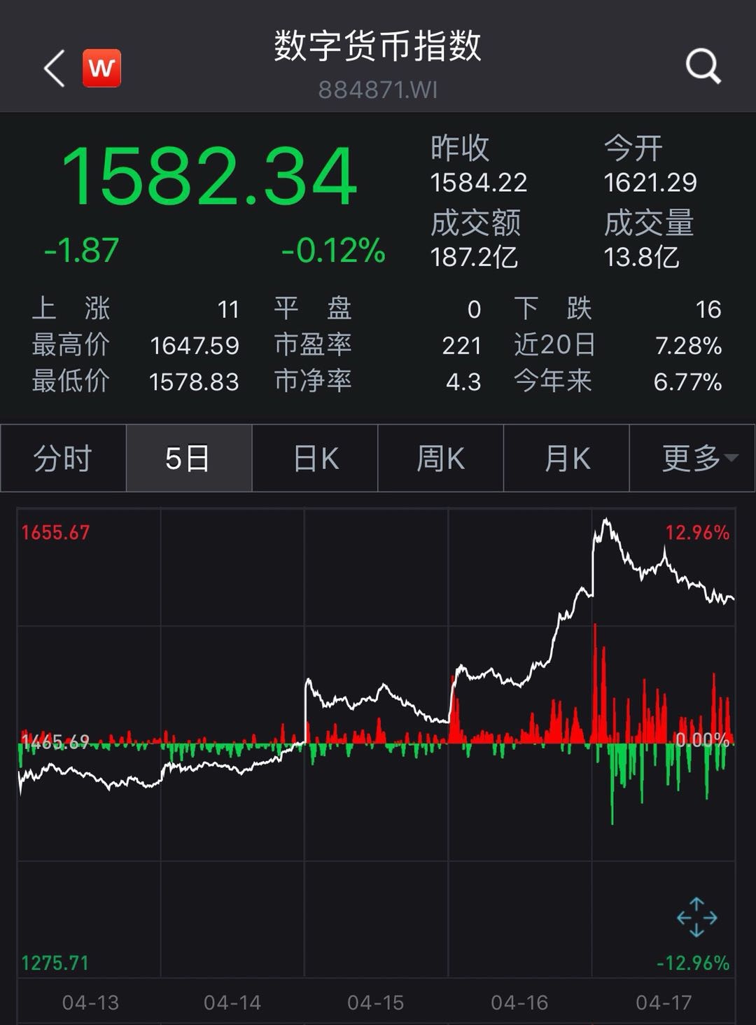 中国数字货币有哪些公司_中国数字货币有哪些公司生产