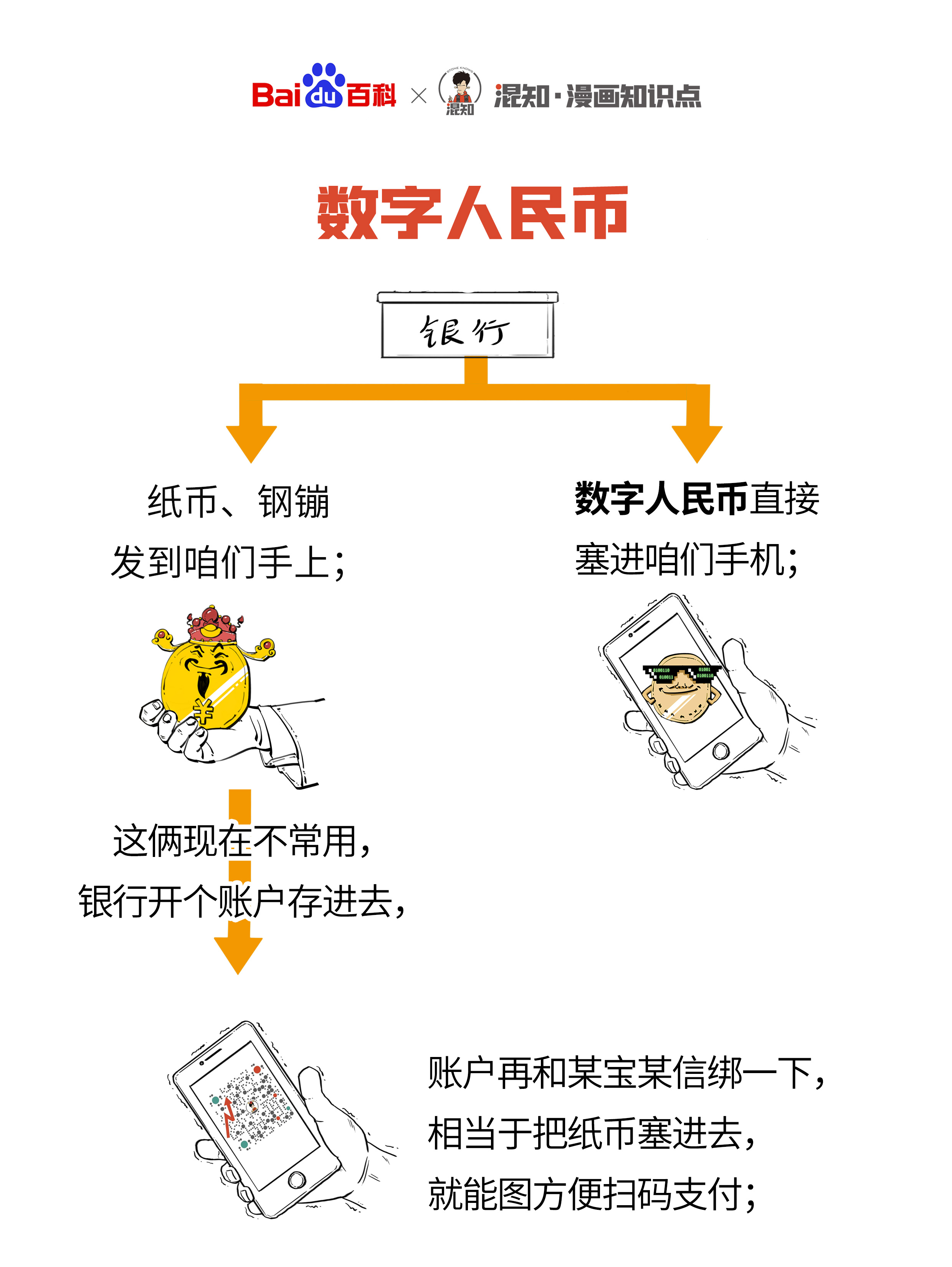 法定货币名词解释是什么_法定货币名词解释是什么意思