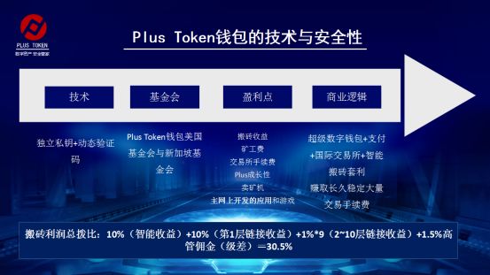 plustoken平台_plustoken中文网站