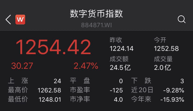 关于数字货币的股票有哪些_关于数字货币的股票有哪些龙头