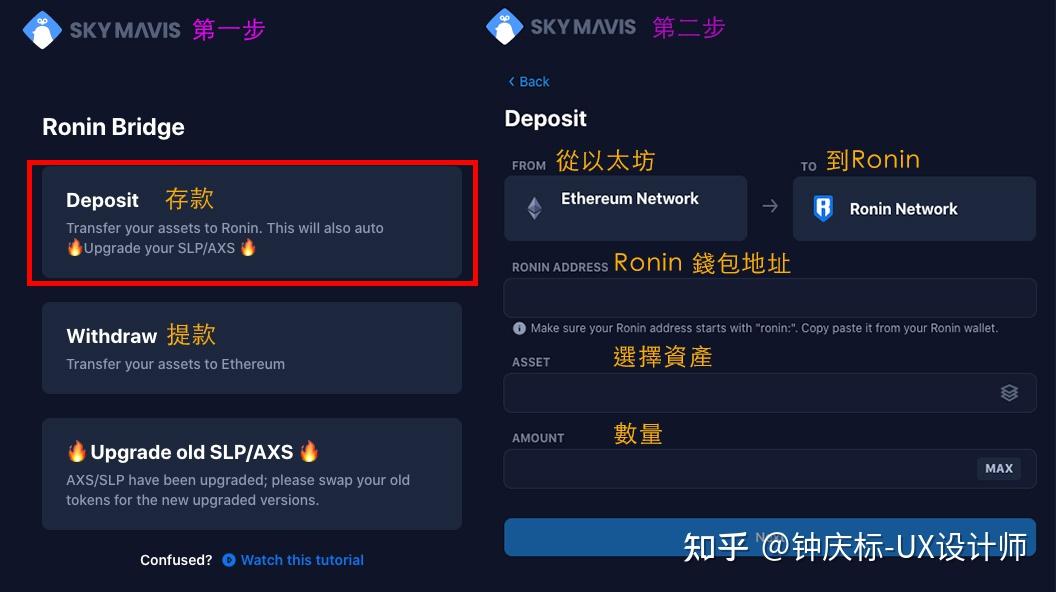 关于metamaskapplink的信息