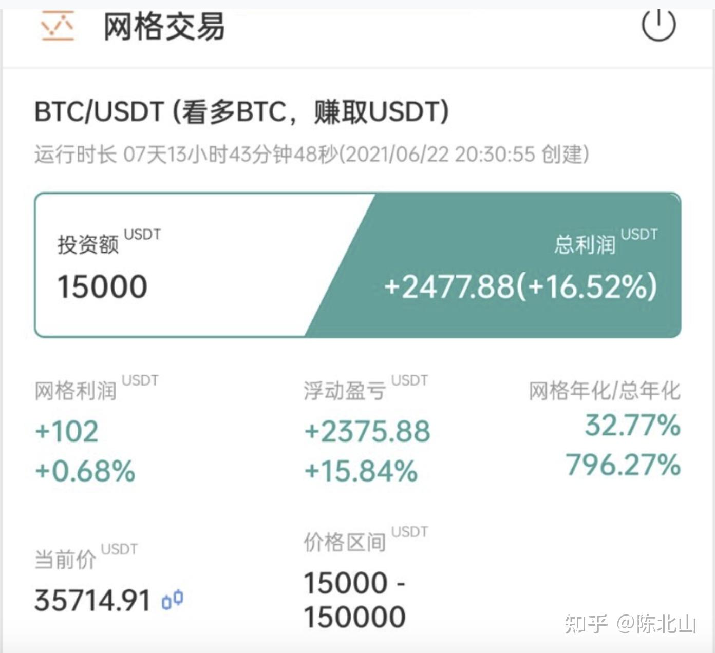 包含mytoken官网币圈行情软件的词条