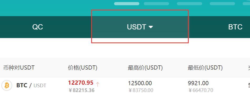 usdt哪个交易所买最便宜_哪个交易所usdt手续费最低