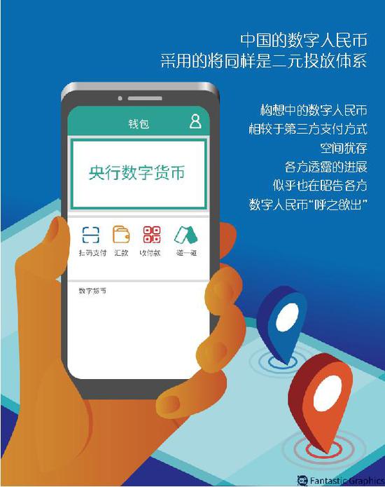 数字人民币千万别开通_数字人民币诈骗能查得到吗