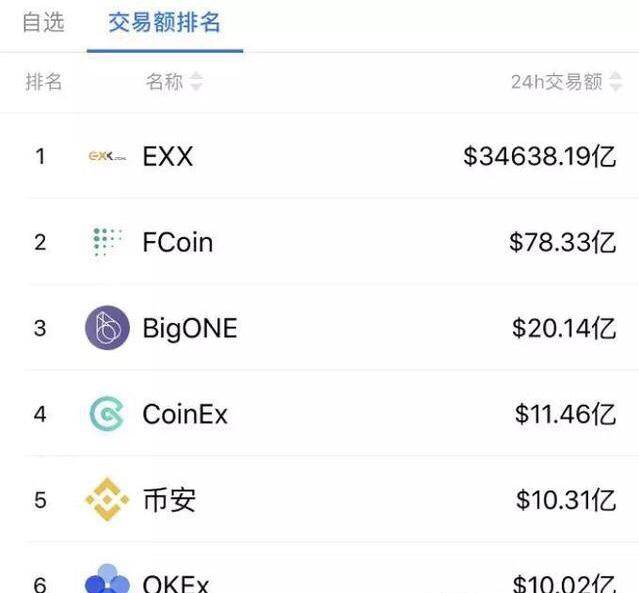 比特币交易app官网_比特币交易app官网苹果