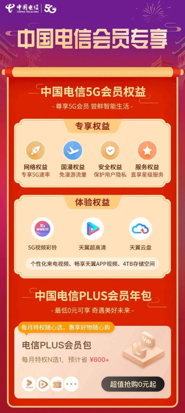 tokenpocket流量共享_tokenpocket wallet
