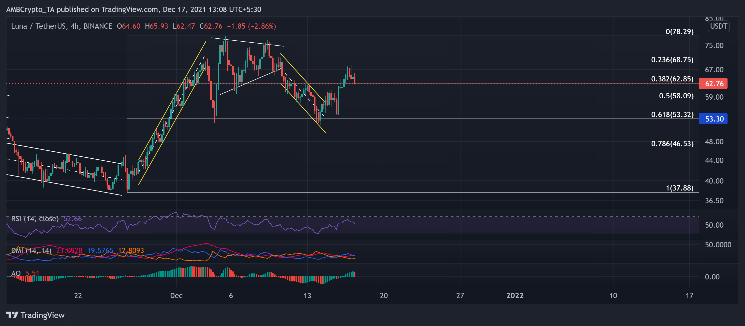 usdt2021_usdt2021年5月份价格