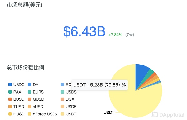 usdt-trc20下载_usdttrc20下载安卓