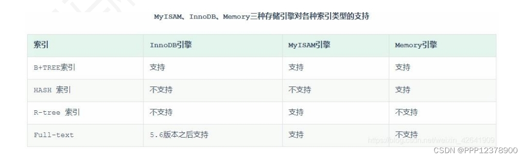 关于QQtokeninvalid的信息