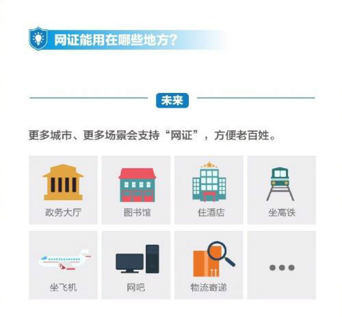 电子货币试点城市_中国央行电子货币试点