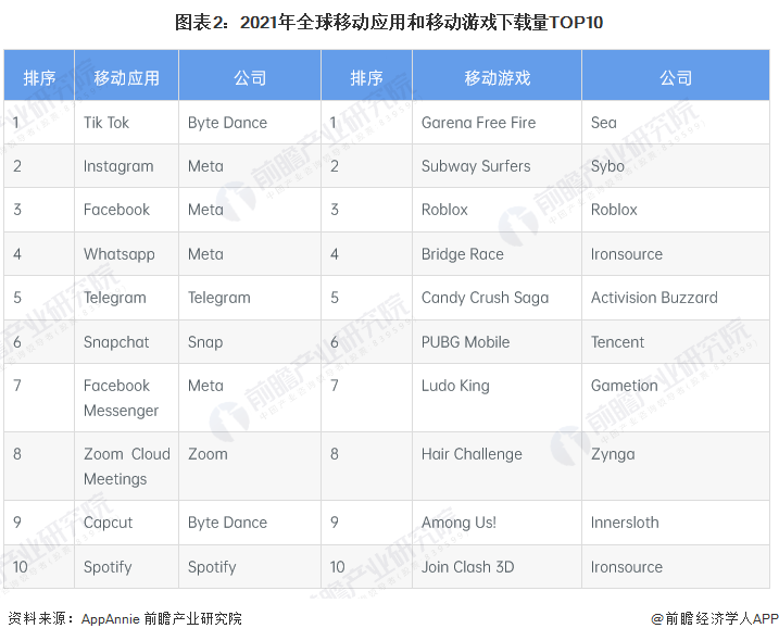 toptop下载安装_toptop下载安装正版
