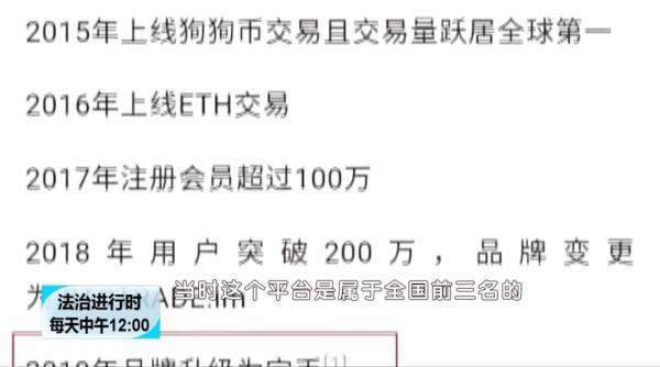 2020年狗狗币价格_2020年狗狗币最低价格是多少